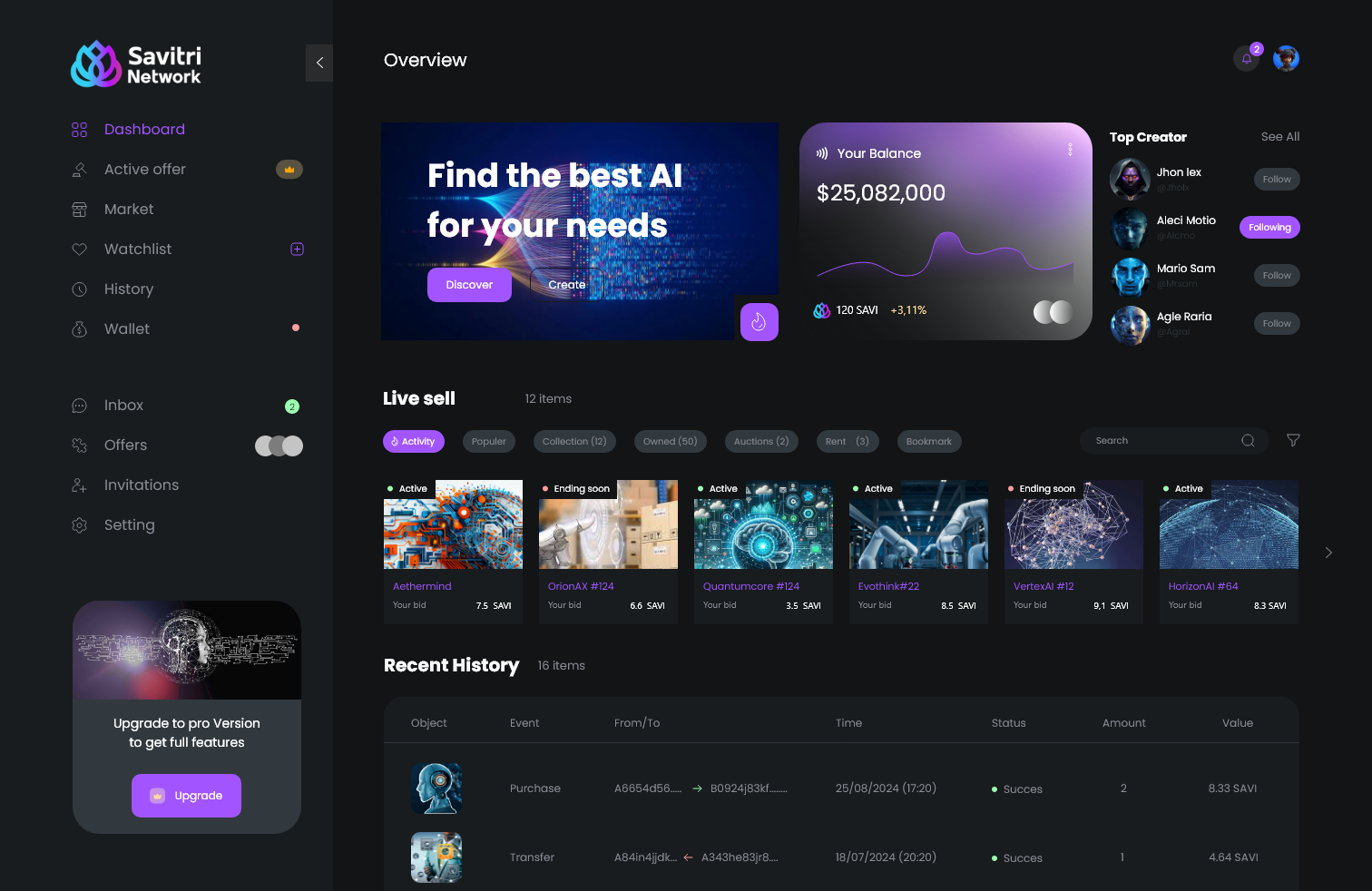 Decentralized AI, AI Marketplace